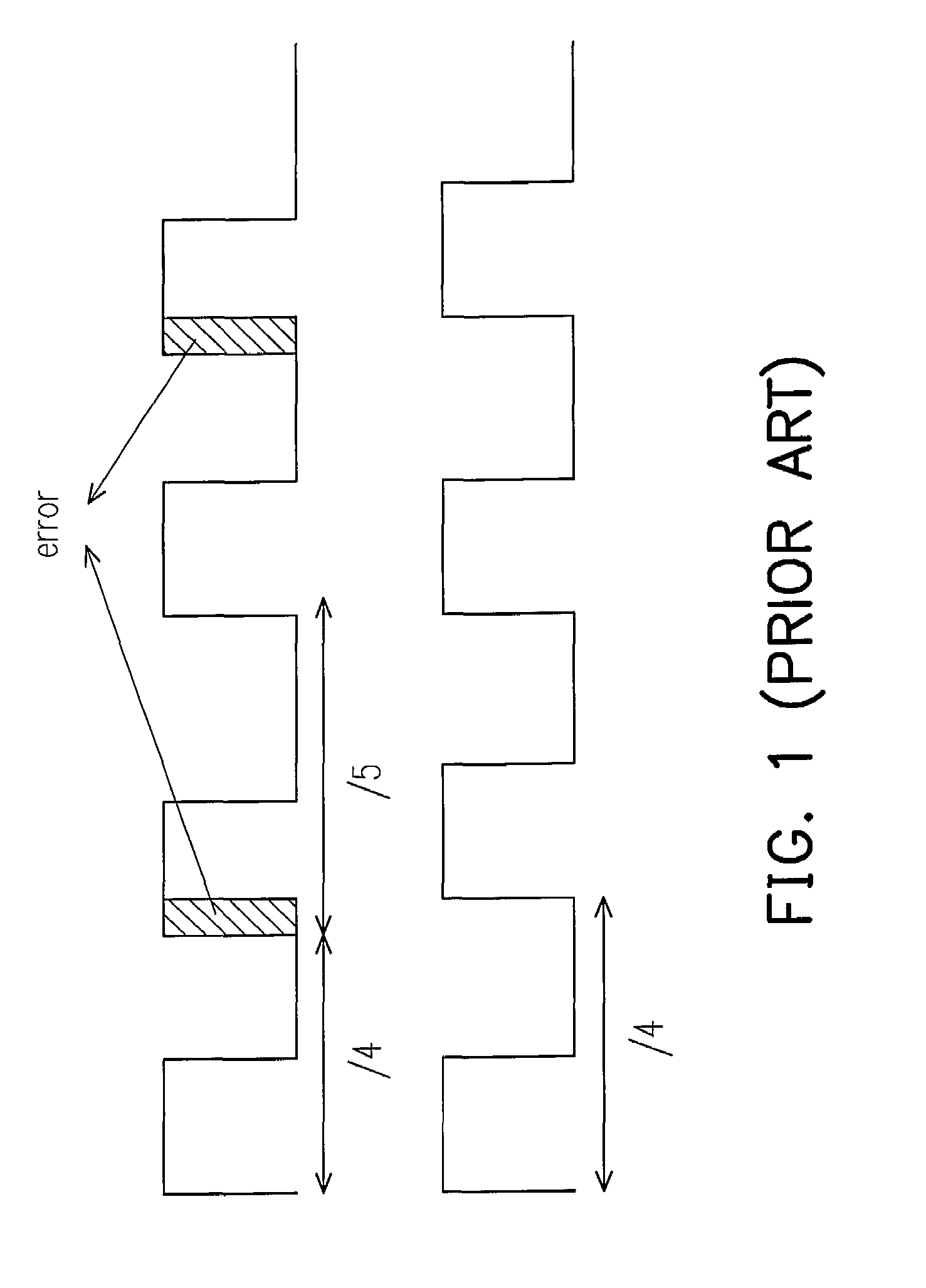 Phase locked loop with phase shifted input