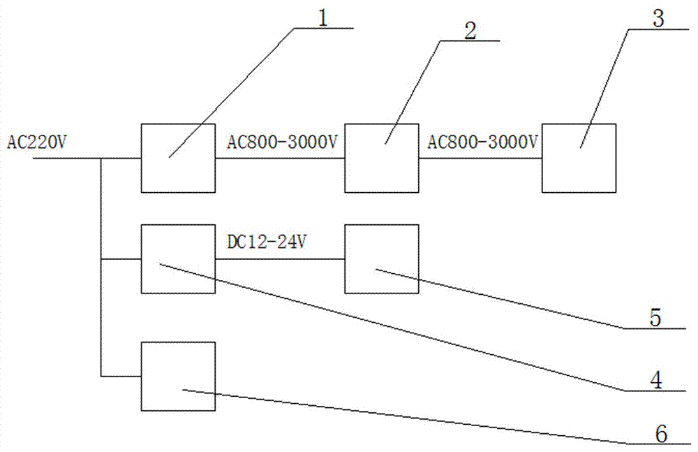 Biological enzyme active freshness-preserving device and method thereof