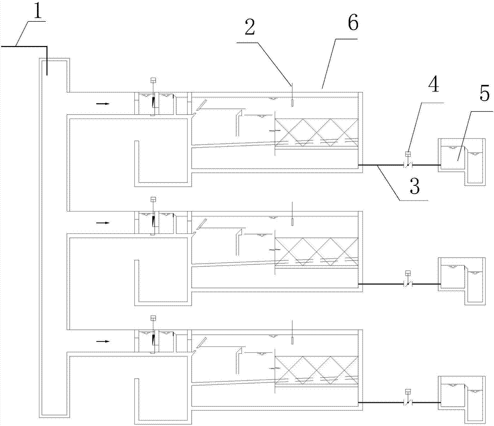 Control method for keeping constant liquid level of V-shaped filter in filtration state