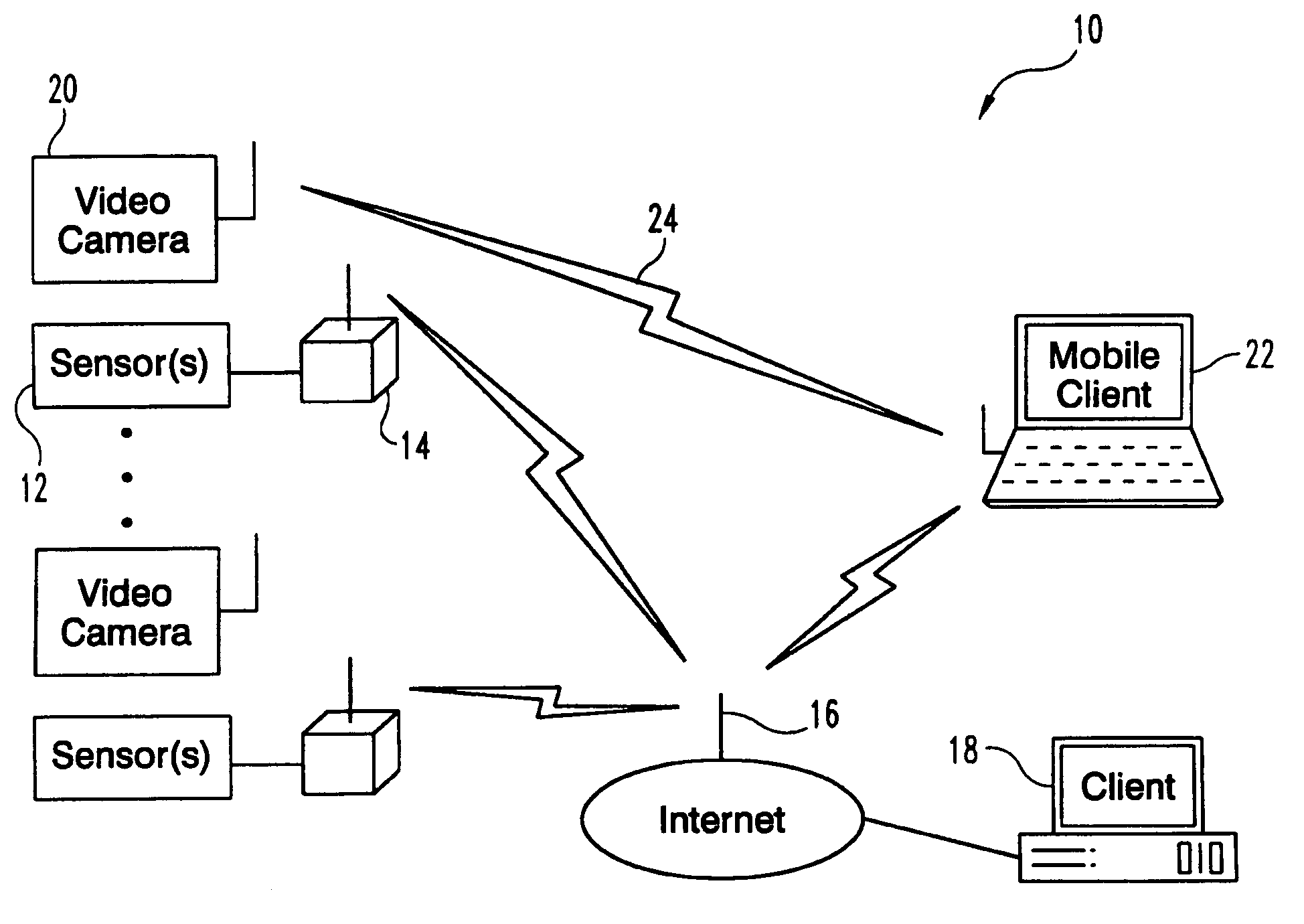 Real-time wireless video exposure monitoring system