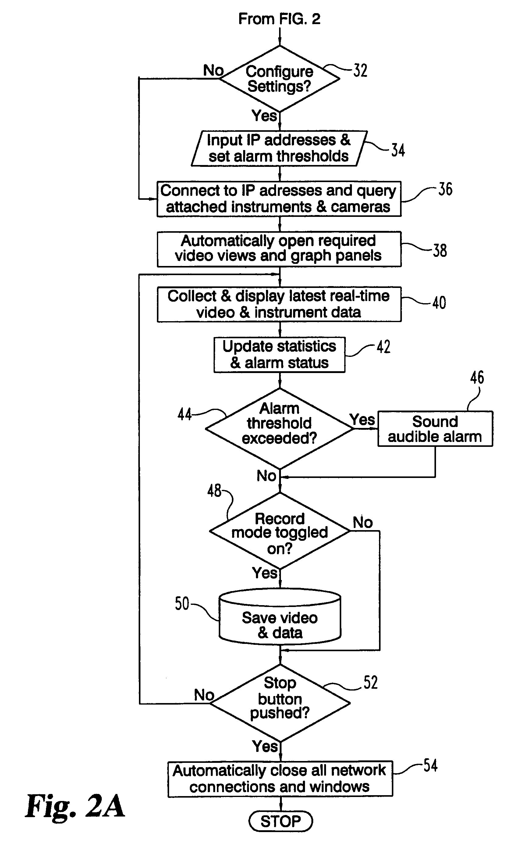 Real-time wireless video exposure monitoring system