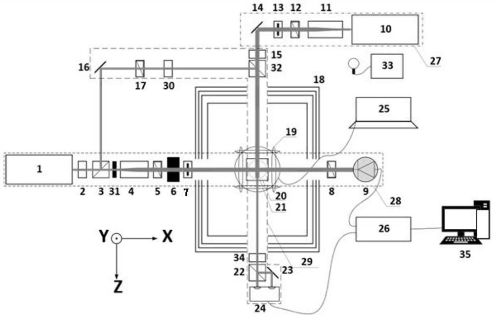 Electron polarizability biaxial in-situ measurement system and method of SERF atom magnetometer