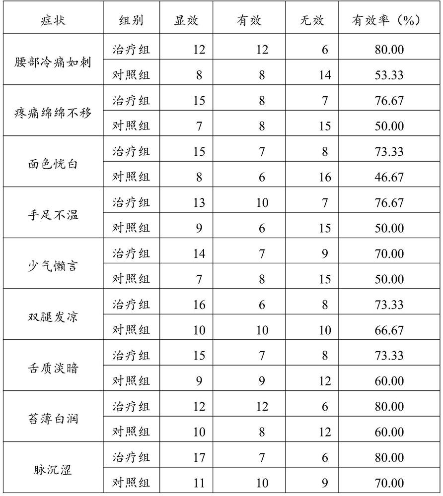 Acupuncture needle capable of enhancing pain relieving effect as well as preparation method and application thereof