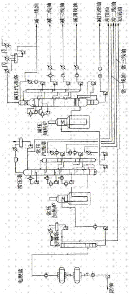 Process and equipment for recycling waste engine oil