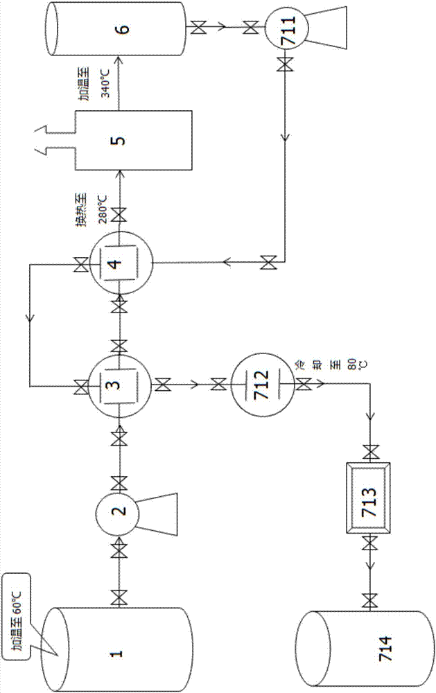 Process and equipment for recycling waste engine oil