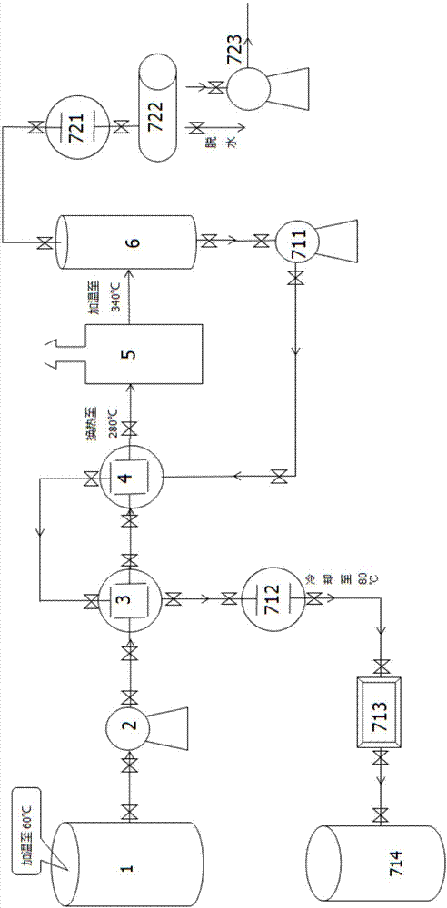 Process and equipment for recycling waste engine oil