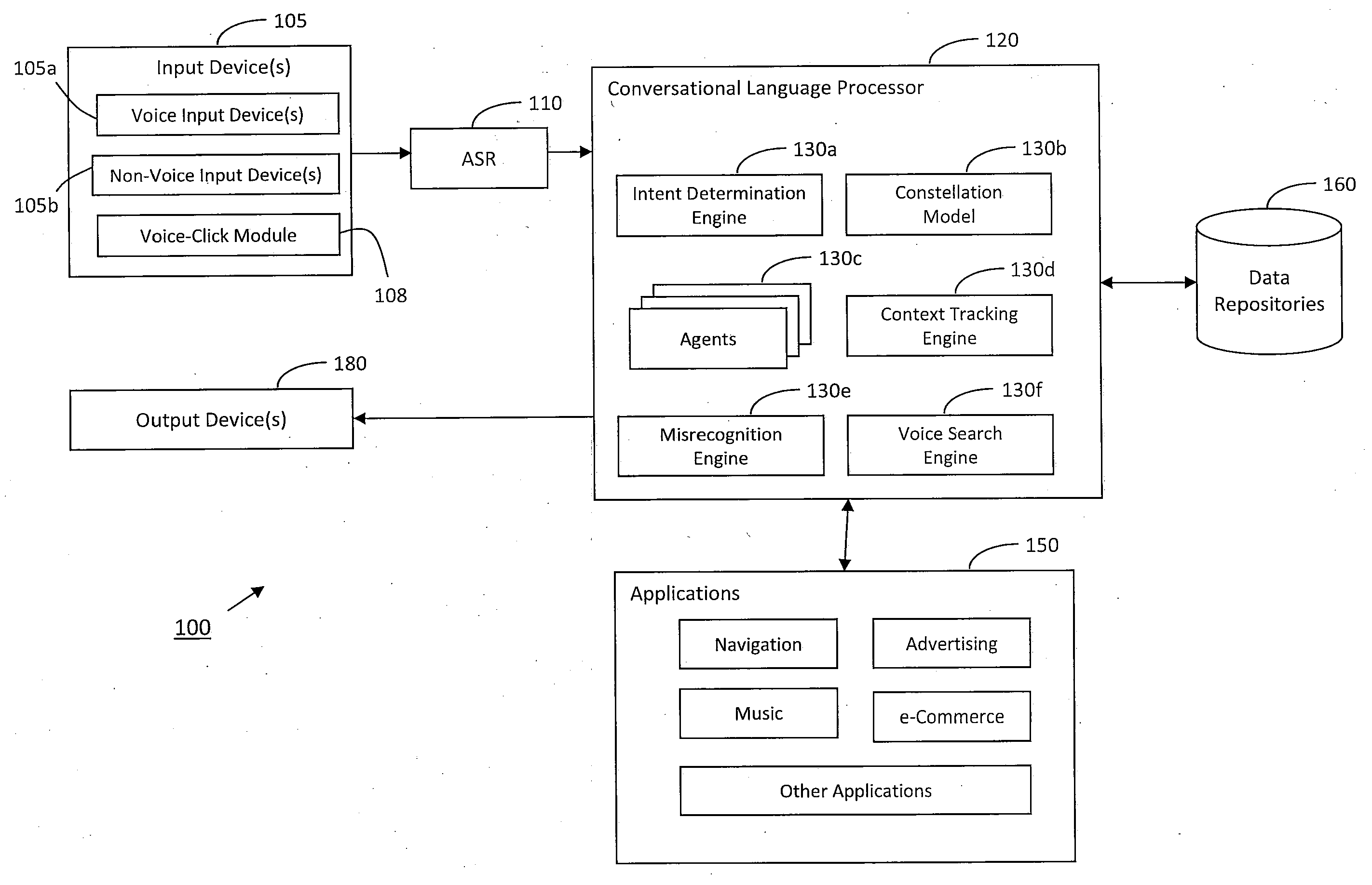 System and method for processing multi-modal device interactions in a natural language voice services environment