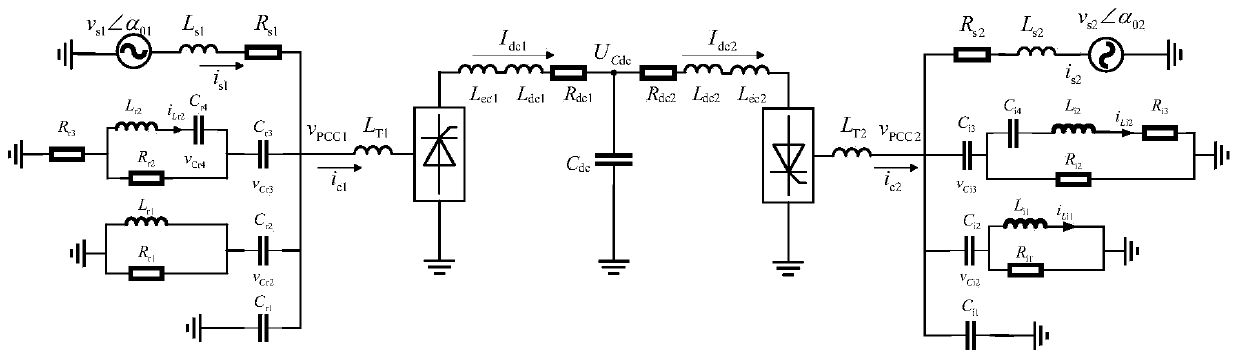 Controller parameter setting method applied to high-voltage direct-current power transmission, medium and equipment