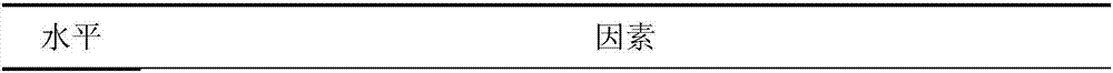 Double-layer fruit and vegetable superfine powder jelly drops and preparation method thereof