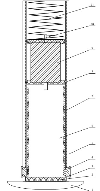 Buffer landing leg for planet detector