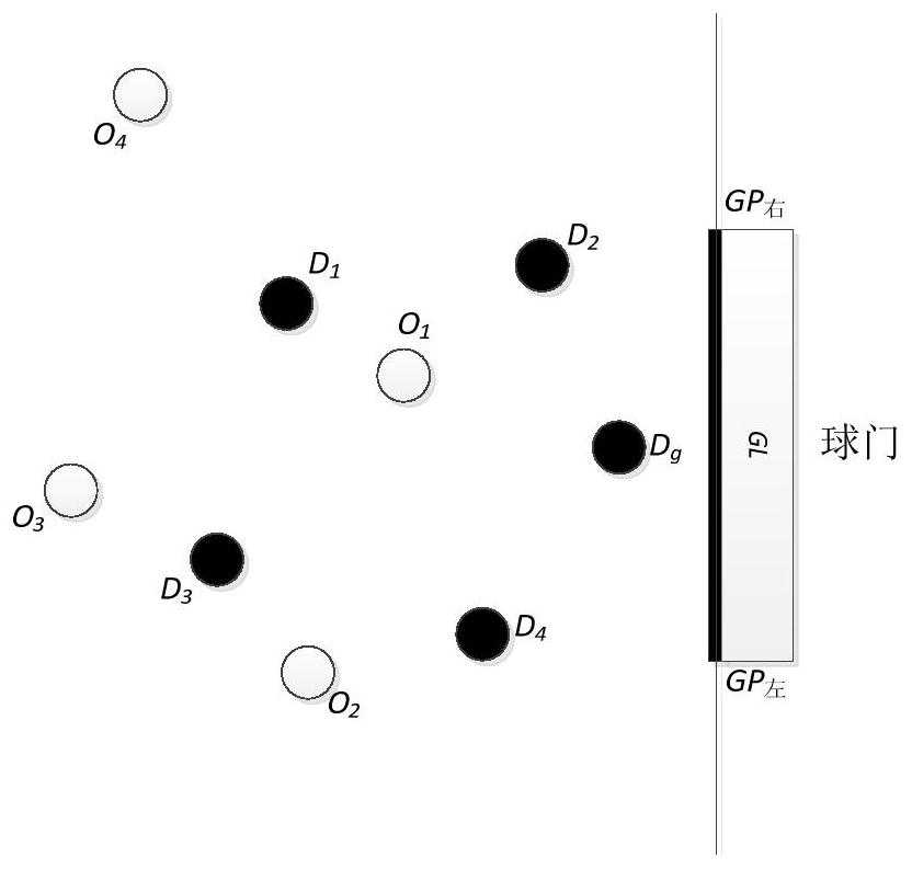 A Collaborative Method for Soccer Robots Based on Reinforcement Learning