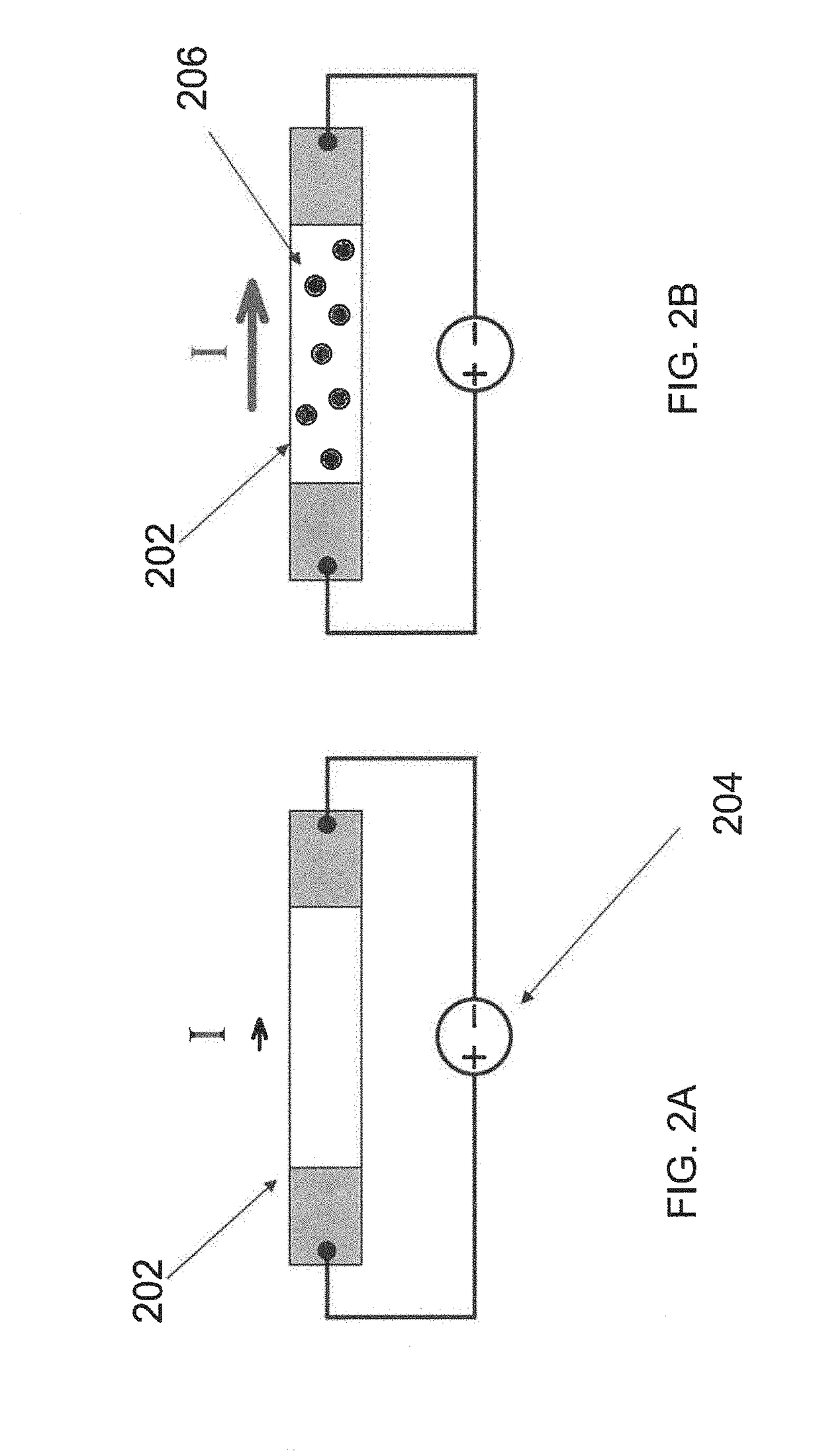 Architecture for an electrochemical artificial neural network