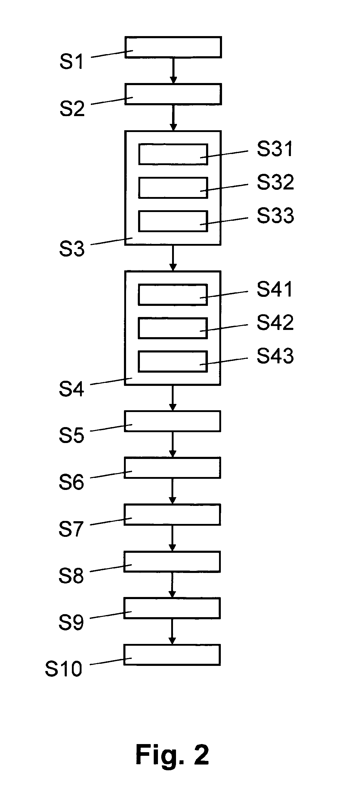 Method and system for generating a pictorial reference database using geographical information