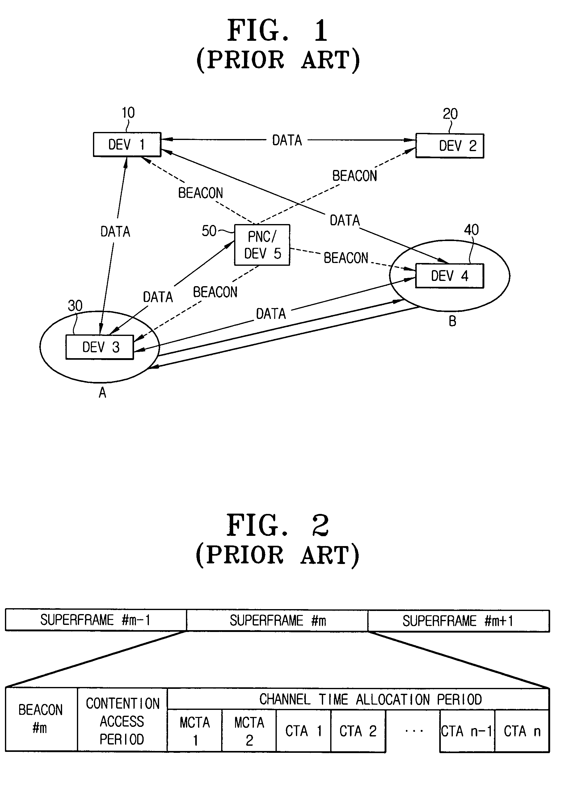 Method of transferring a TCP stream in PAN