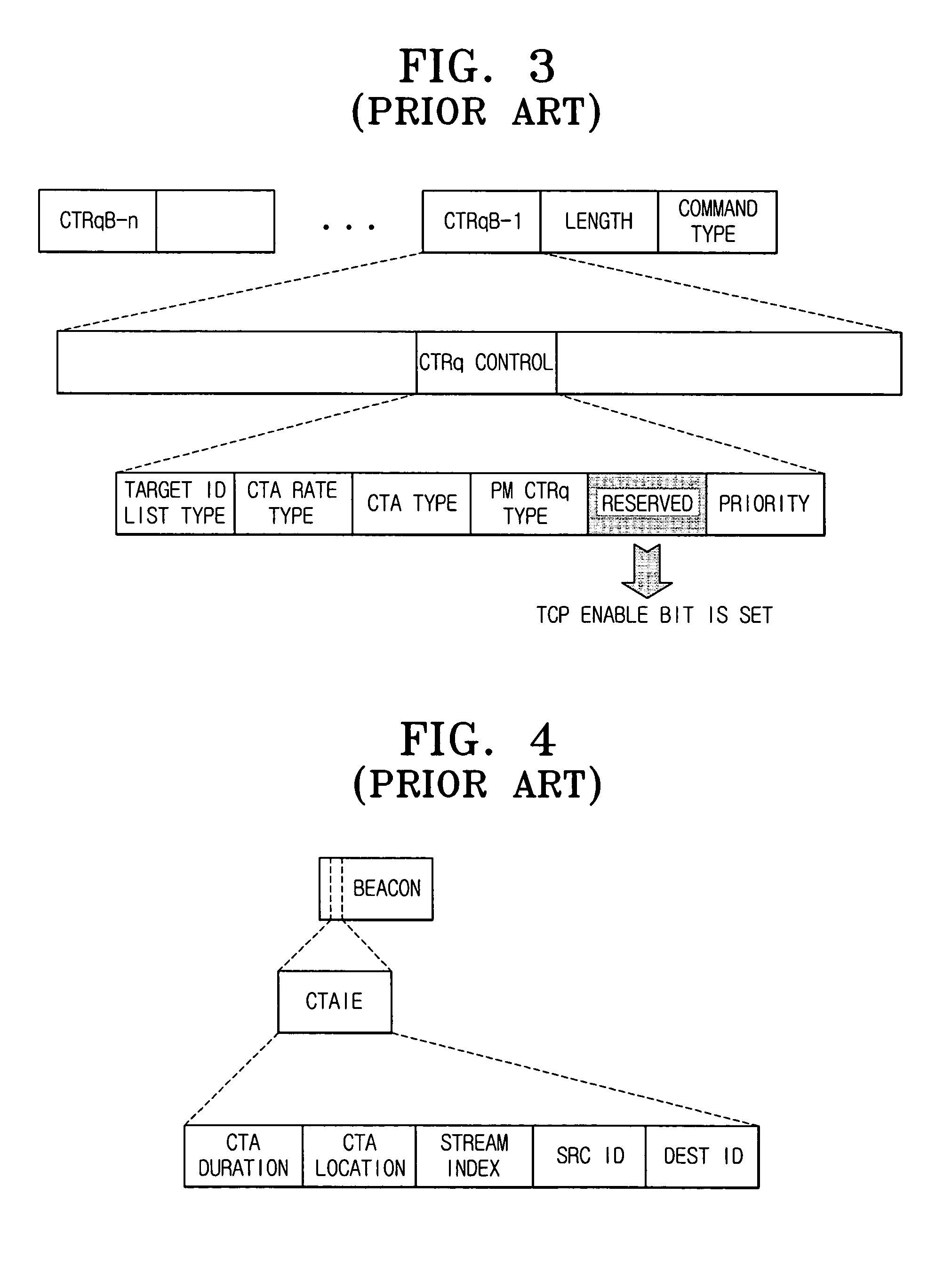 Method of transferring a TCP stream in PAN