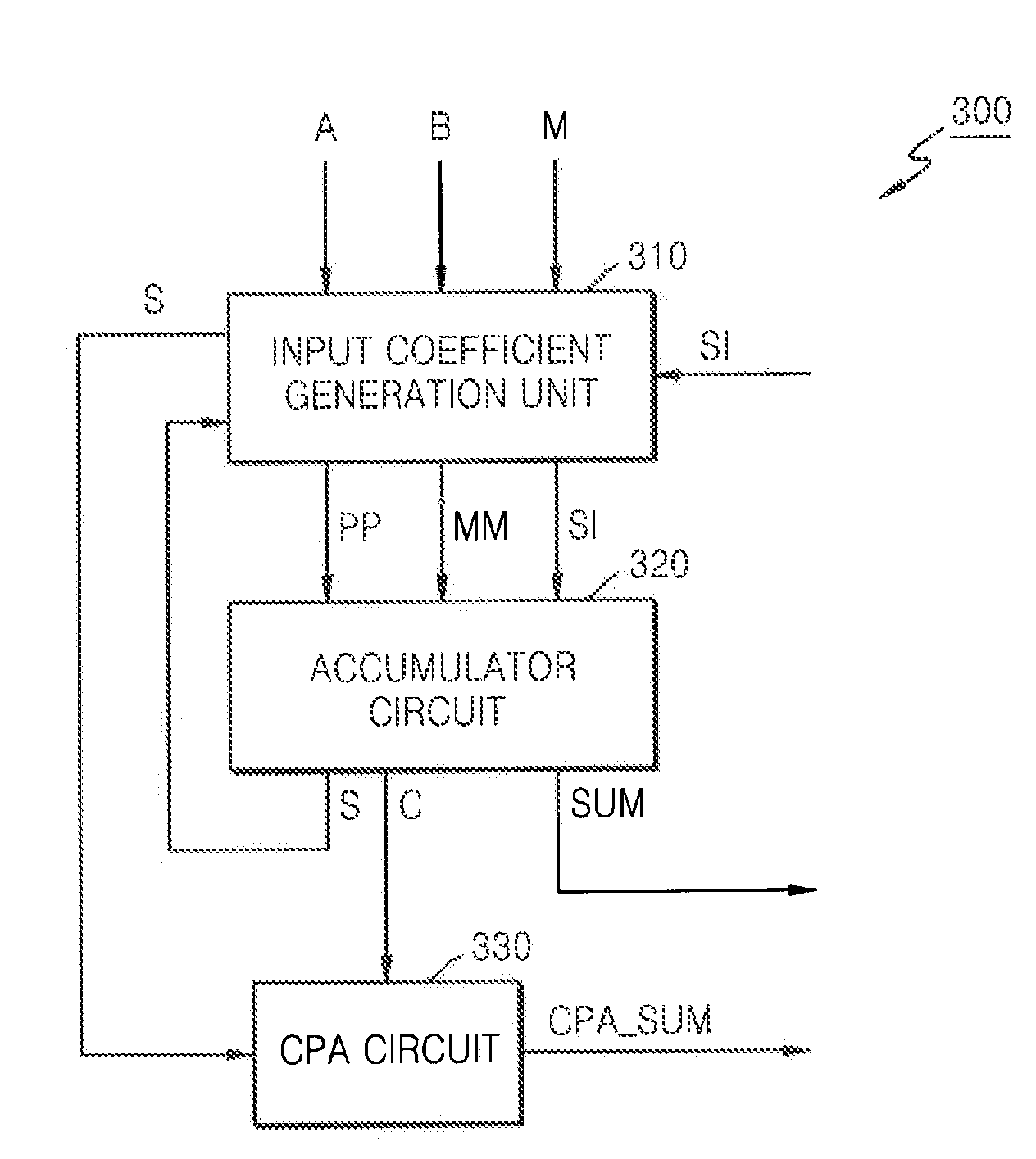 Montgomery multiplier having efficient hardware structure