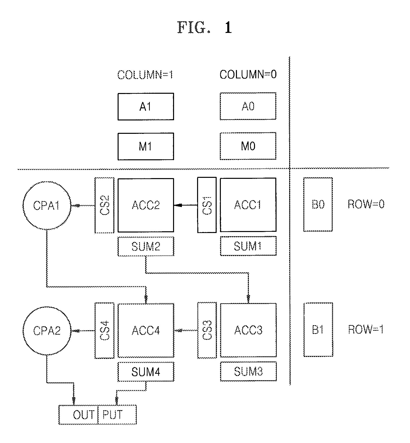 Montgomery multiplier having efficient hardware structure