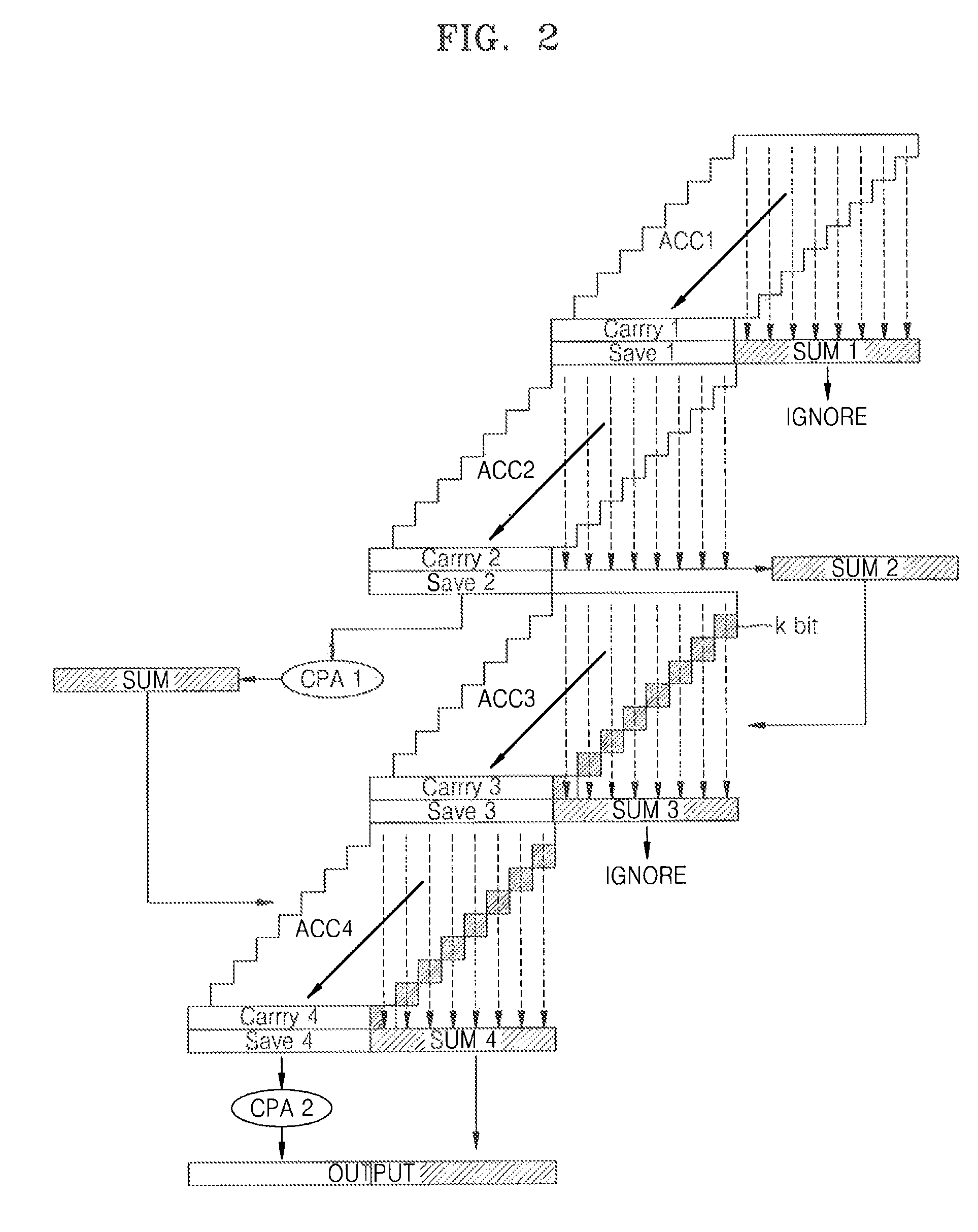 Montgomery multiplier having efficient hardware structure