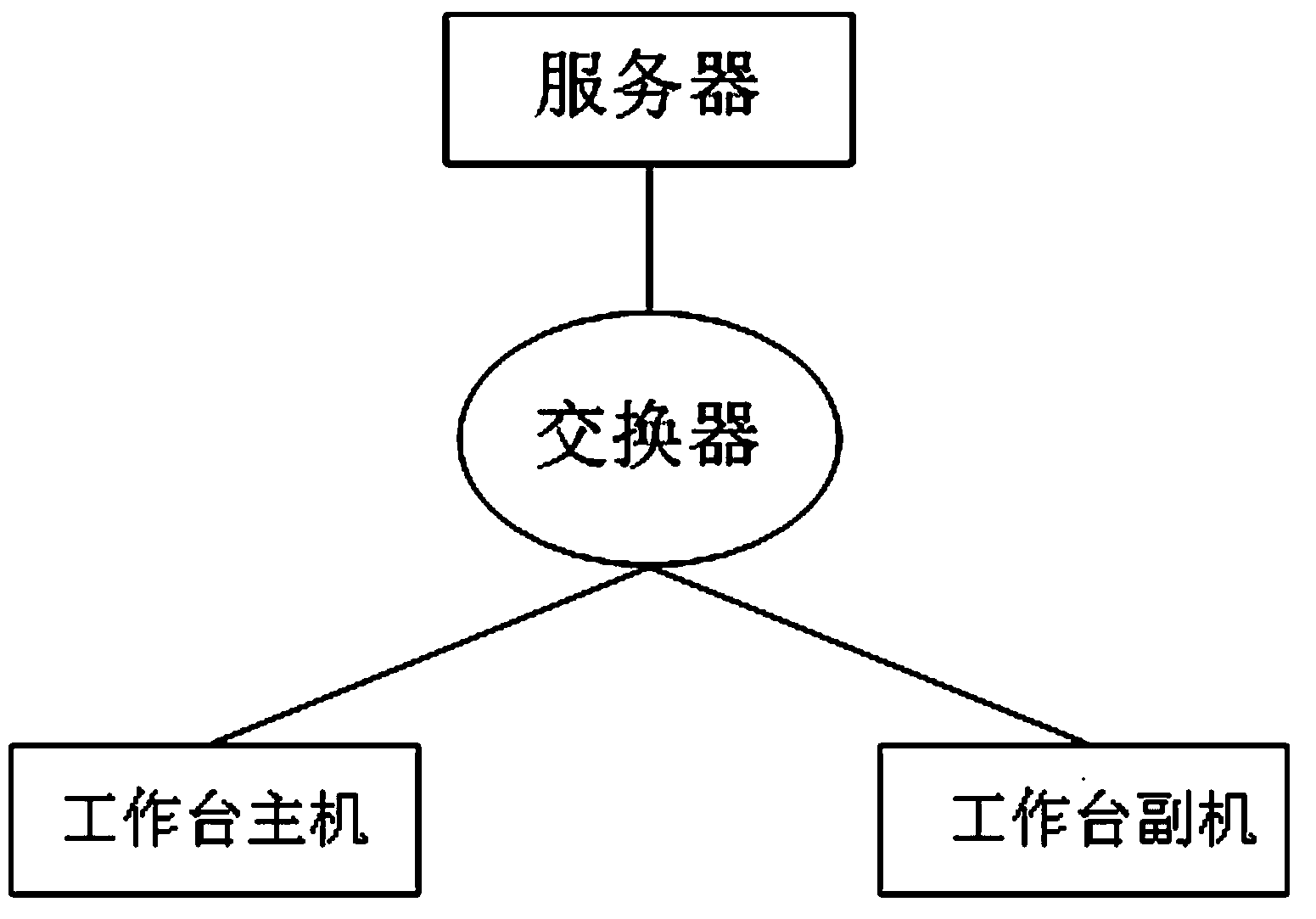 Monitoring system of electric car charging station based on IEC61850