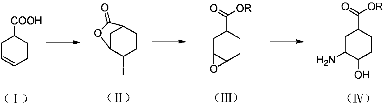 Preparation method of edoxaban intermediate