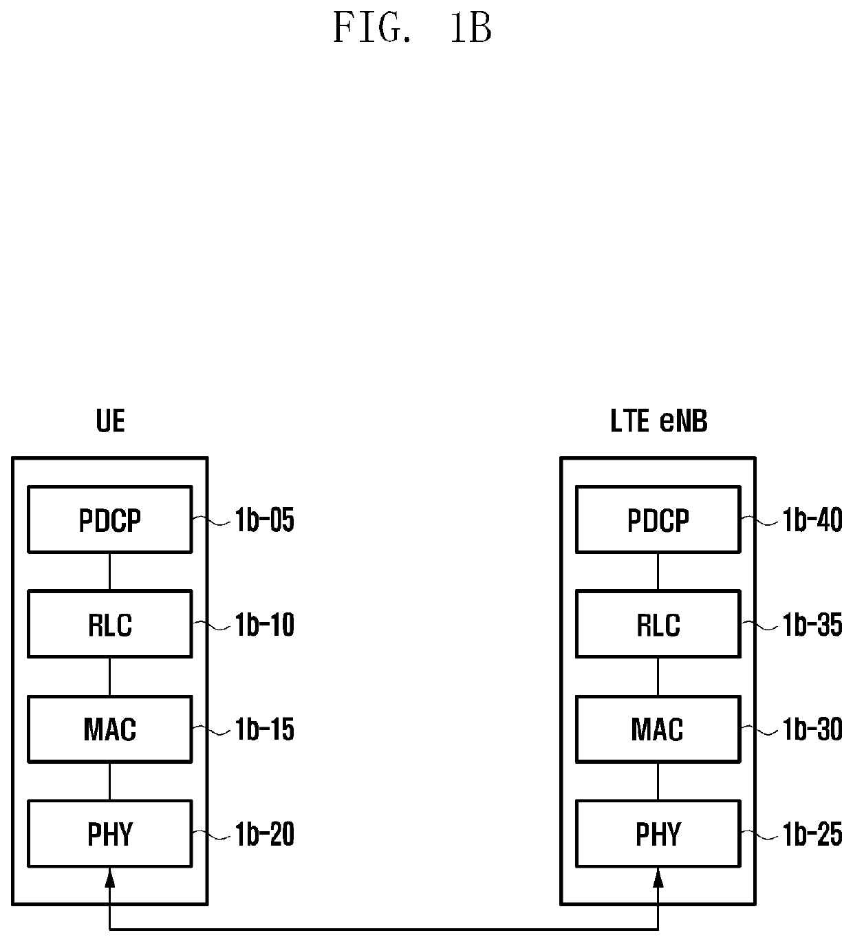 Method and apparatus for efficiently operating dormant bandwidth part in a next generation mobile communication system