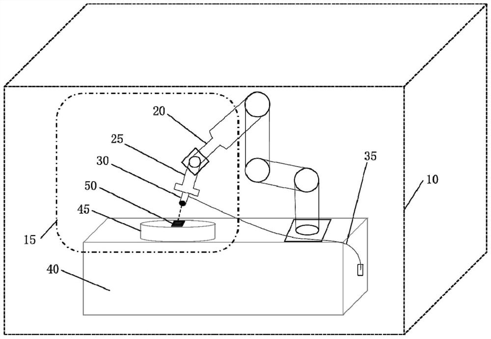 Photoetching device and photoetching method based on robot