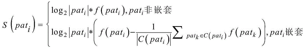 A semantic dictionary establishing method based on comment data