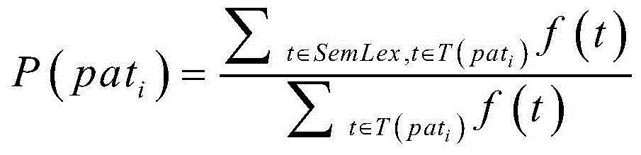 A semantic dictionary establishing method based on comment data