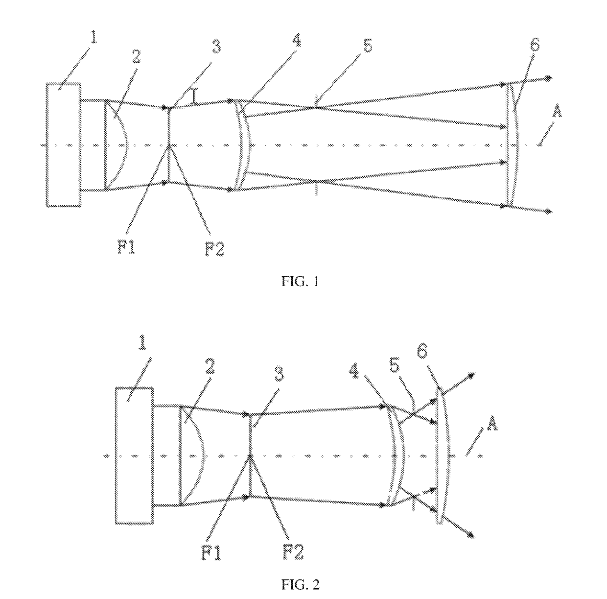 Optical system of LED variable-focus imaging lamp