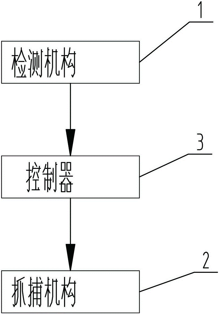 Belt Break Protection System for Belt Conveyors