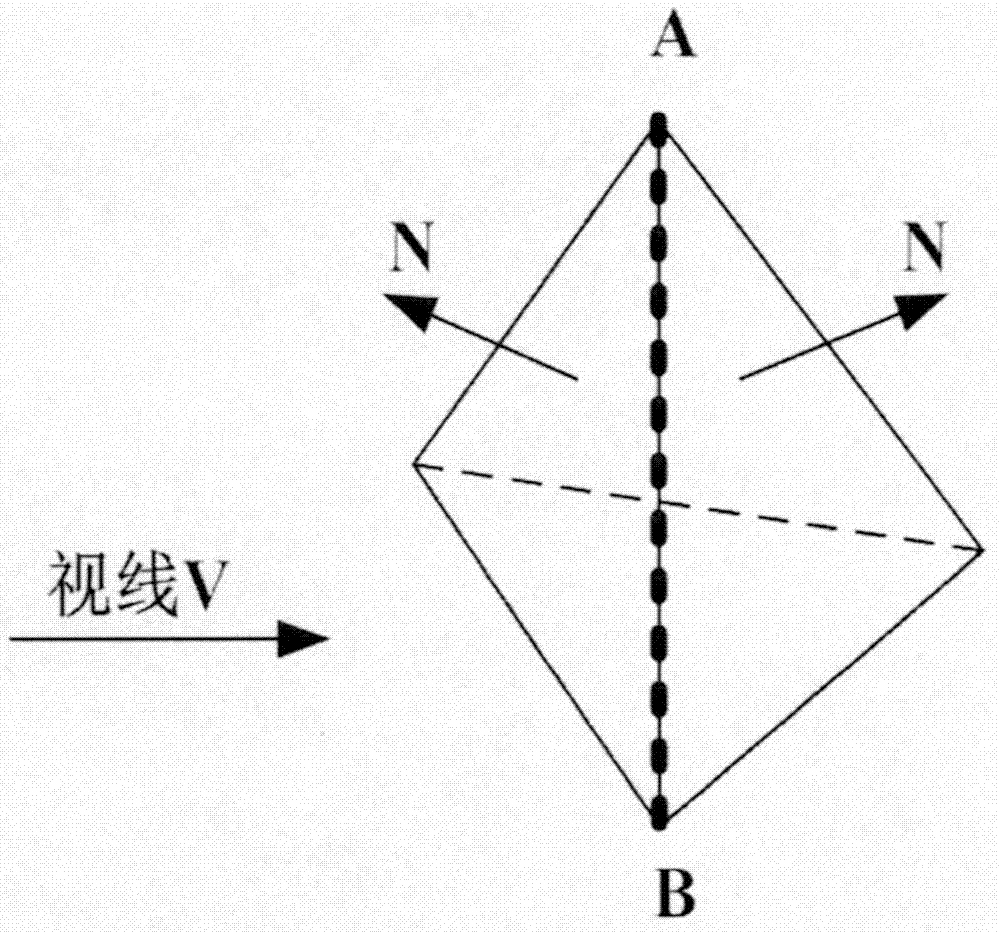 Cultural relic line graph drawing method based on vision-dependent curvature estimation