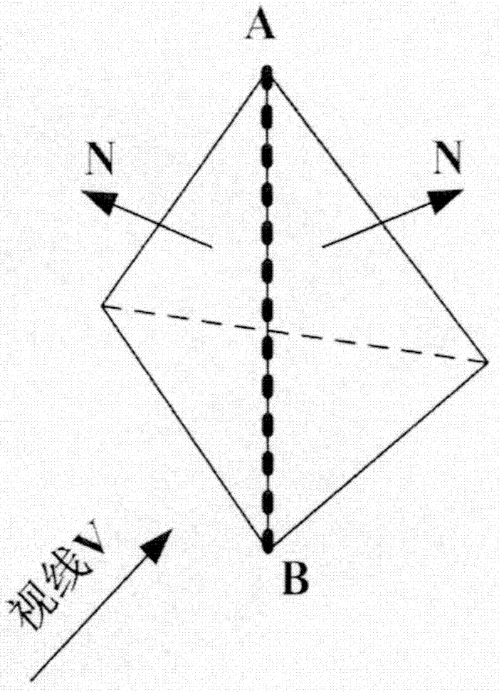 Cultural relic line graph drawing method based on vision-dependent curvature estimation