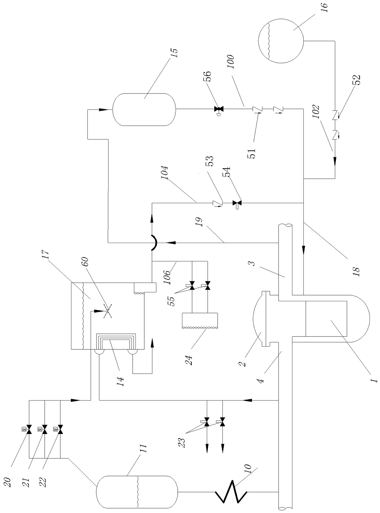 A passive nuclear power plant pressure relief condensation heat exchange system