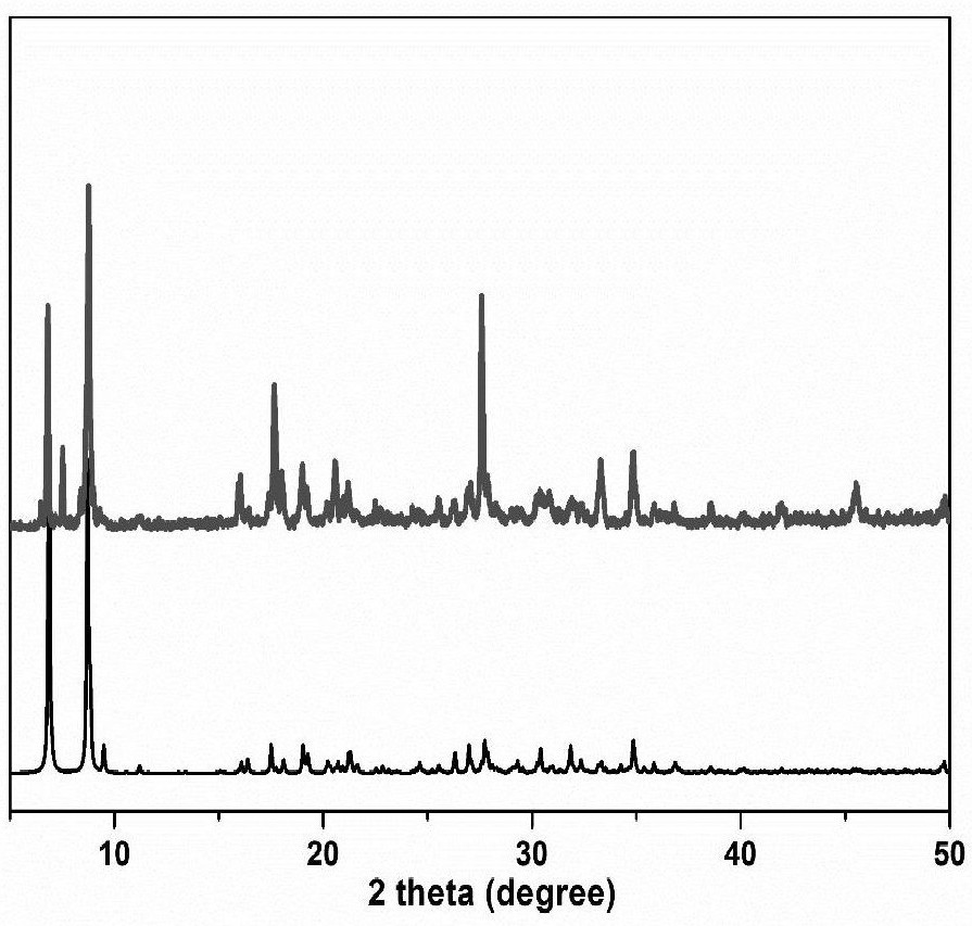 A kind of polyacid crystalline molecule with zinc complex and its preparation method and application