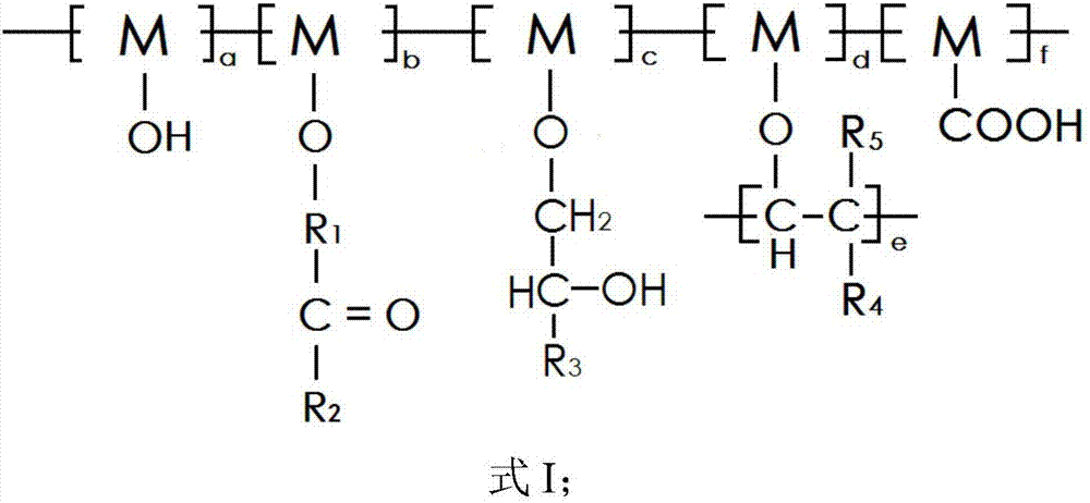 Lithium ion battery aqueous adhesive as well as preparation method and lithium ion battery electrode piece thereof