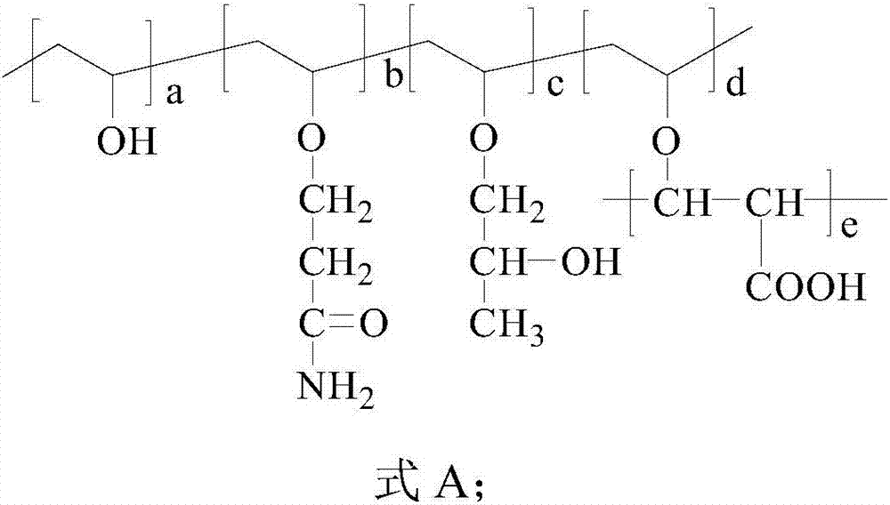 Lithium ion battery aqueous adhesive as well as preparation method and lithium ion battery electrode piece thereof