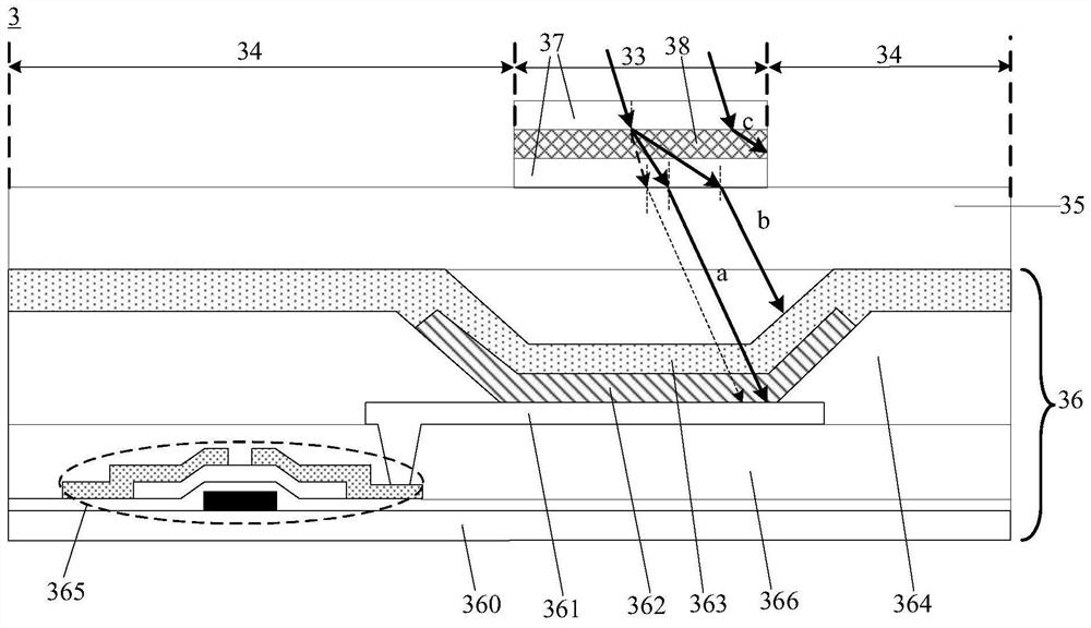 Display panel and display device