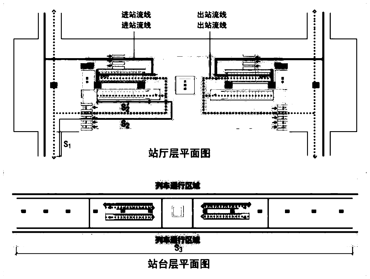 Method for selecting and adjusting conventional bus routes along rail transit