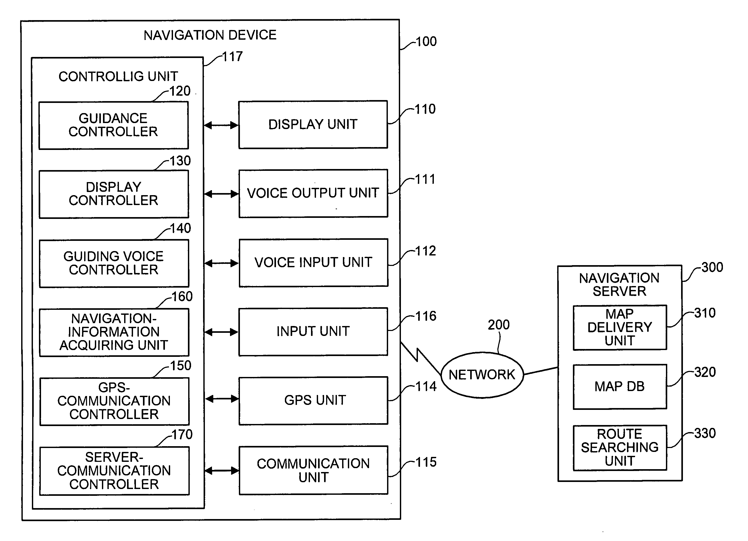 Navigation device, navigation method, and navigation program