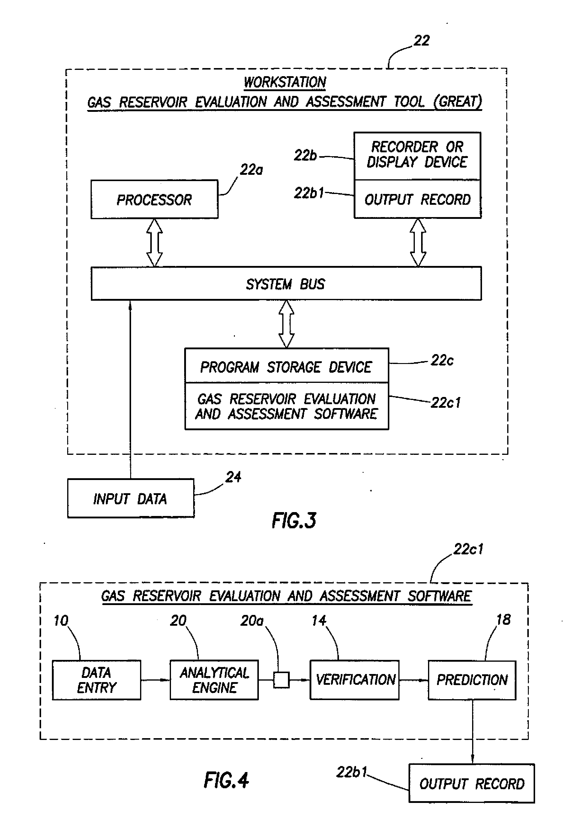 Gas reservoir evaluation and assessment tool method and apparatus and program storage device