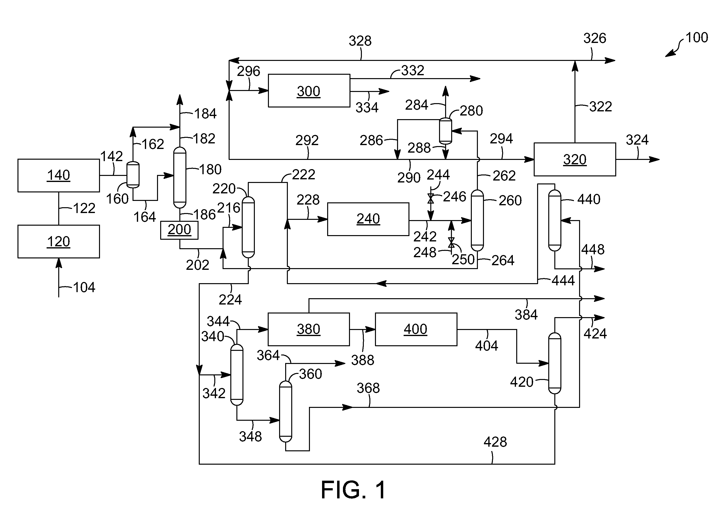 Aromatic aklylating agent and an aromatic production apparatus