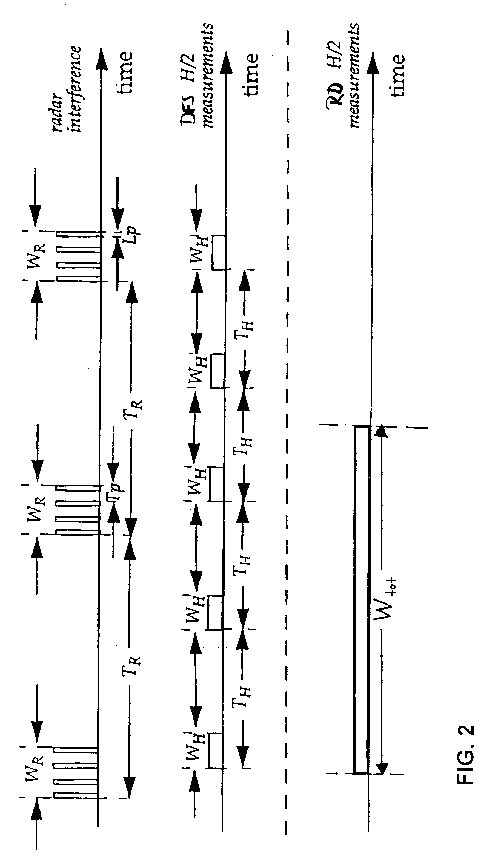 Method and device for controlling frequency selection within a wireless communication system