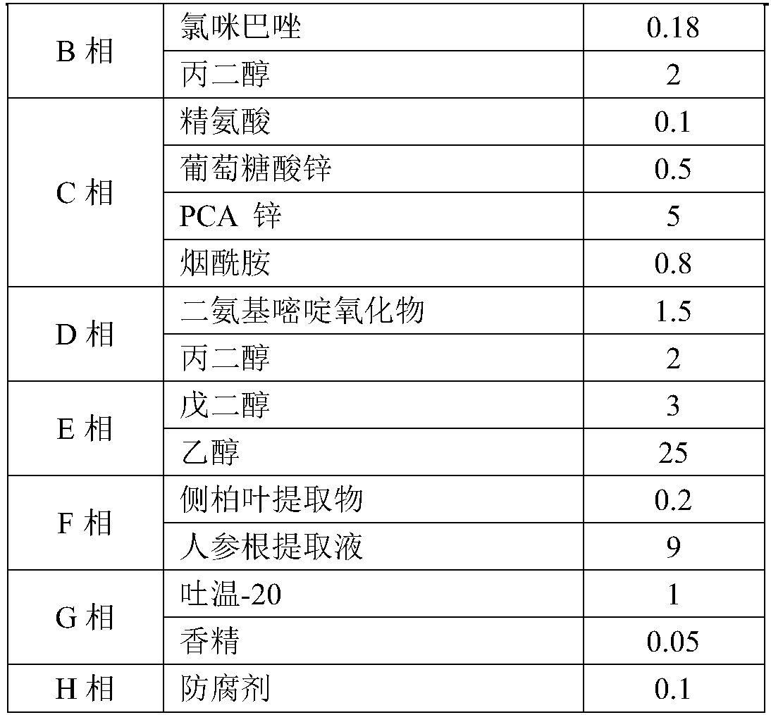 Hair growing liquid for preventing hair loss and preparation method thereof