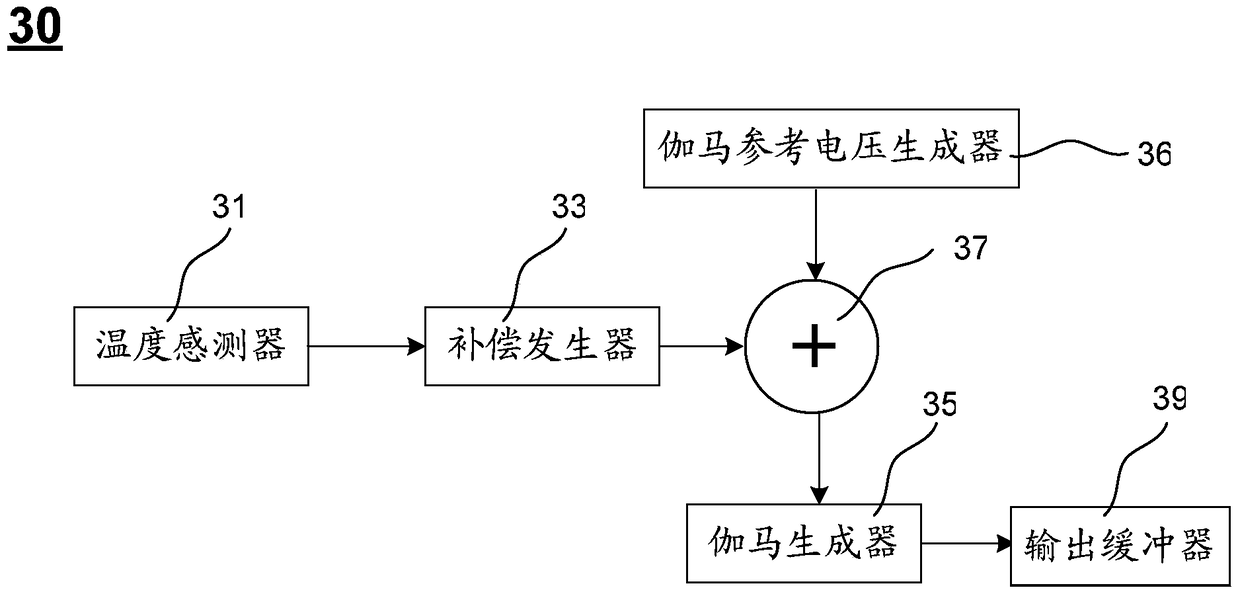 Active matrix organic light emitting display and its driving method