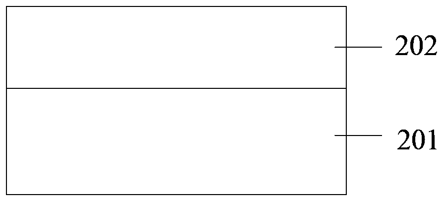 Finned field-effect transistor (FET) and forming method thereof