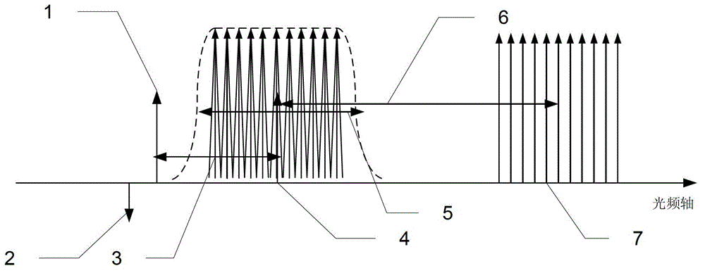 Wide passband reconfigurable microwave quantum photon filtering device and filtering method based on stimulated brillouin scattering