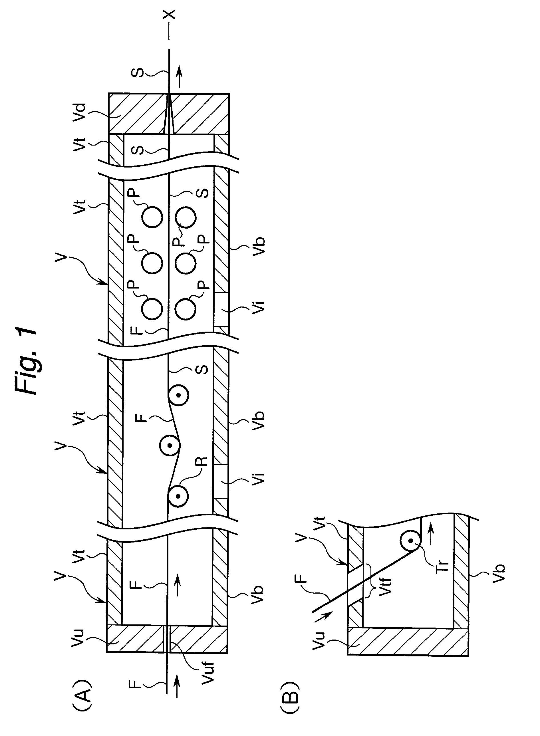 Device for producing thermoplastic resin continuous length sections reinforced with long fibers