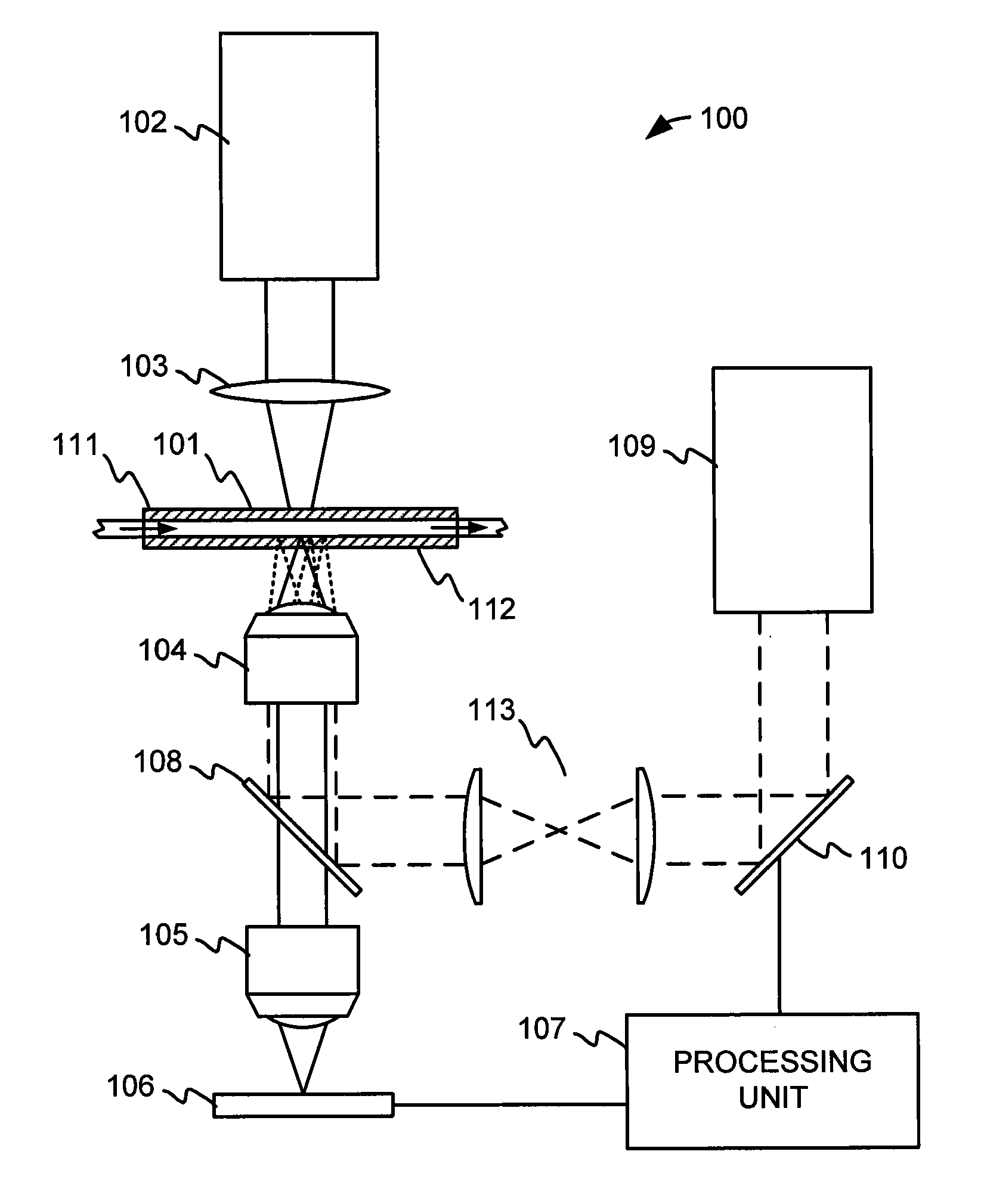 Hybrid single molecule imaging sorter