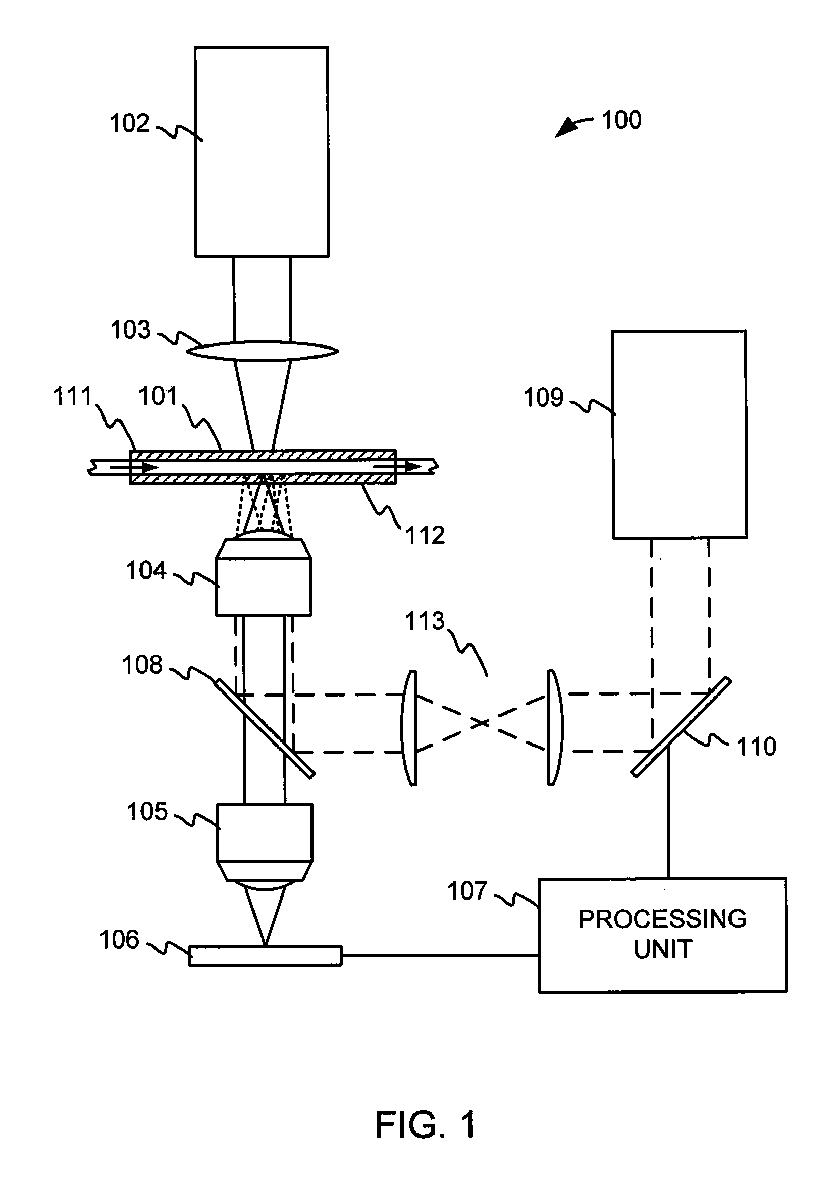 Hybrid single molecule imaging sorter