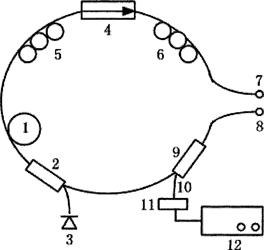 Method and structure for precisely measuring optical fiber length